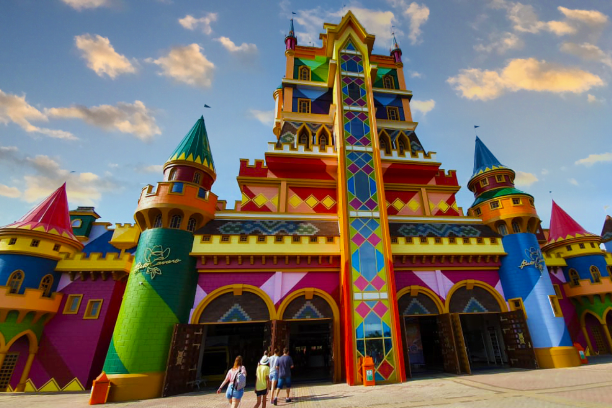 Viagem Para O Beto Carrero World Um Guia Completo